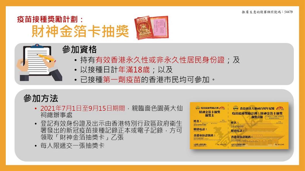投影片3 投影片3